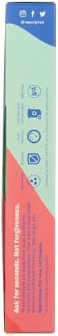 Repurpose, Utenstils Repurpose Combo Set, 24 Count