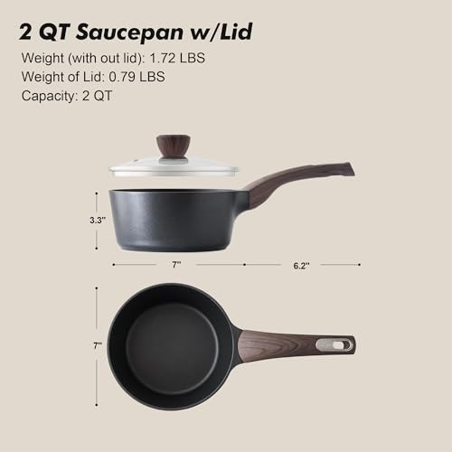 SENSARTE Nonstick Sauce Pan with Lid, 2.0 Quart Small Saucepan, Multipurpose Cooking Pot with Stay Cool Handle, Non toxic Sauce Pot, Non stick Small Pot, Sauciers, Induction Comptable, PFOA Free