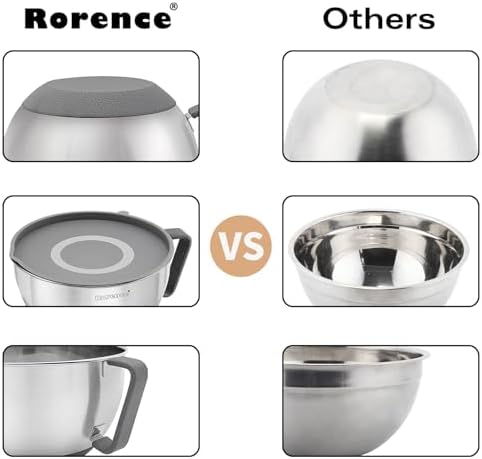 Rorence Stainless Steel Mixing Bowls Set with Lids,1.5,3 & 5 Qt,Gray