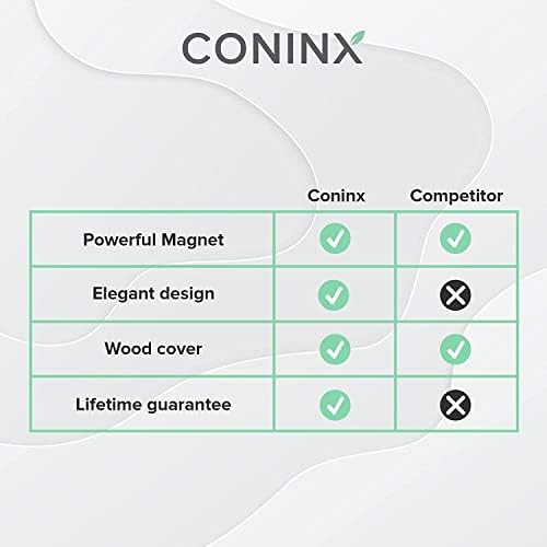 Magnetic Knife Block Without Knives By Coninx - Magnetic Knife Holder for Safe, Clean & Tidy Knife Storage - Bamboo Knife Rack Magnetic Stand for Cooking Utensils & More - Elegant Magnetic Knife Rack