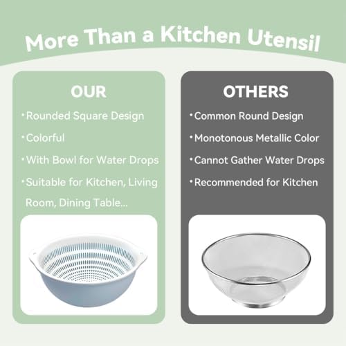 Colander Bowl Set of 2, Nesting Large Capacity Plastic Food Strainer for Pasta, Vegetables and Fruits Washing Draining Basket, Space Saving, BPA Free