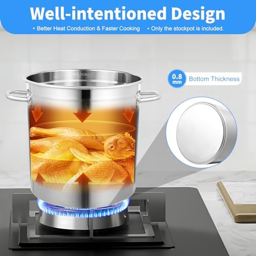 35L/36.9Qt Commercial Large Stock Pot with Lid,Nickel Free Stainless Steel Cookware Healthy Polished Stockpots, Induction Soup Pot for Cooking Home Use