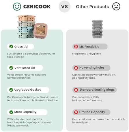 GENICOOK Glass Meal Prep Containers 5 Pack, 4.4 Cup Airtight Leakproof Lids, Borosilicate Glass Food Storage Containers, Microwave Oven Freezer Safe, BPA Free Lunch Containers