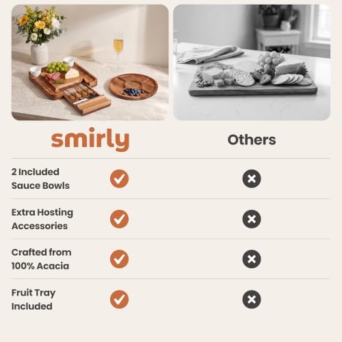 SMIRLY Charcuterie Board Set with Serving Accessories, Acacia
