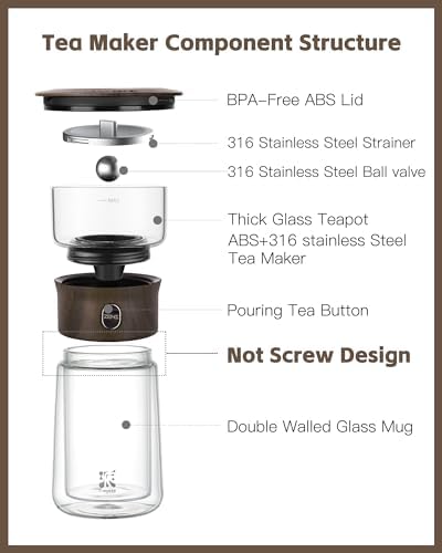 ZENS Glass Infuser Teapot, One Touch Tea Maker for Loose Leaf Tea