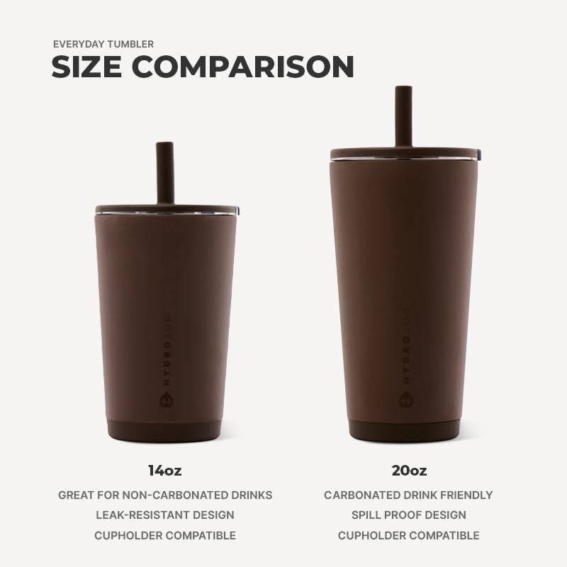 HydroJug Everyday Tumbler 14 oz, Ceramic-Lined Straw Cup, Mesa