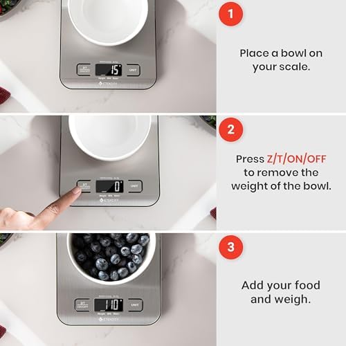 Etekcity Food Kitchen Scale, Digital Grams and Ounces, 11lb