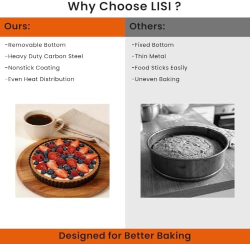 LISI 2 Pack 9 Inch Tart Pans, Fixed Bottom Nonstick Carbon Steel