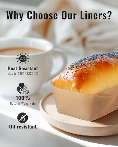 Bake Choice 100 Mini Loaf Pan Liners Compatible with Wilton Mini Loaf Pan