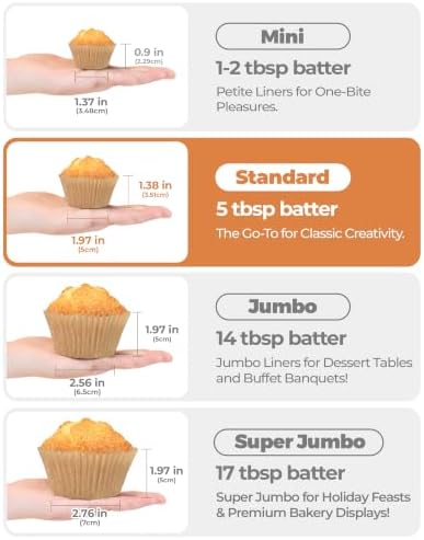 Bake Choice 200pcs Standard Cupcake Liners for Baking, White Muffin Liners