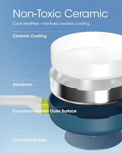 Ceramic Non Stick Cookware Set, 2.5QT Saucepan, 7" Egg Omelette Pan & 18/10 Stainless Steel Steamer, Induction Ready Frying & Sauce Pan Set, PTFE, PFOA & PFAS Free, Mix Blue