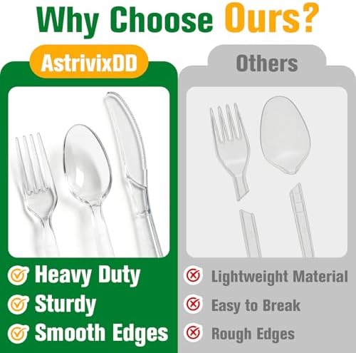 1200 Count Plastic Silverware Heavy Duty, 500 Forks, 500 Spoons, 200 Knives