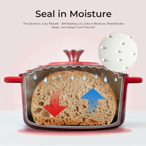 Parmedu 5.5QT Enameled Cast Iron Dutch Oven for Sourdough Bread Red