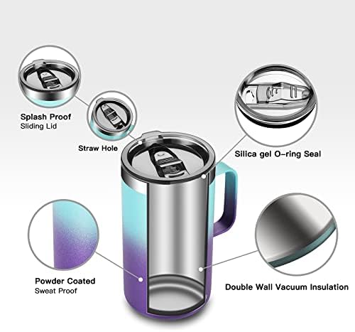 KXIAOCHEN 20 oz Insulated Coffee Mug, Coffee Cup with Lid and Wide Handle