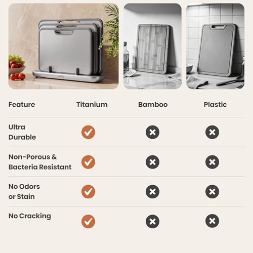 SMIRLY Titanium Cutting Board for Kitchen, with Holder, 3 Pack, Silver
