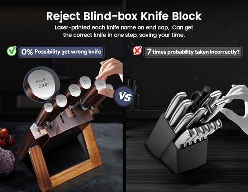 SYOKAMI 2026 Upgrade Kitchen Knife Set, Foldable Magnetic Acacia Wood Block