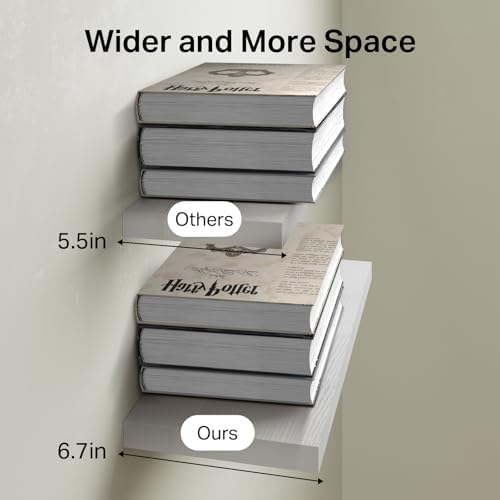 BAYKA White Floating Shelves 22.5in, Set of 3, Wall Mounted for Wall Decor