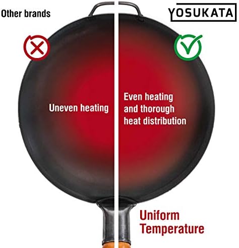 YOSUKATA 14" Black Carbon Steel Wok with Round Bottom