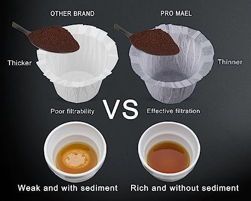 Pro Mael 200 Disposable K Cup Paper Filters for Keurig 1.0&2.0, White