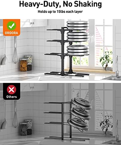ORDORA Pots and Pans Organizer Under Cabinet 20.8", 8-Tier Adjustable Black