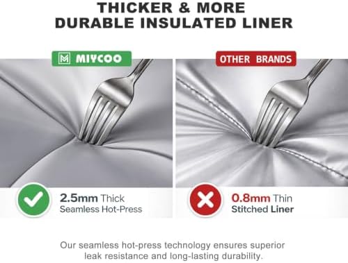 MIYCOO Lunch Bag for Men & Women, Expandable Double Deck Lunch Box, 15L