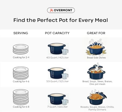 Overmont Enameled Cast Iron Dutch Oven - 5.5QT Pot with Lid Cookbook & Cotton Potholders - Heavy-Duty Cookware for Braising, Stews, Roasting, Bread Baking Midnight Sapphire