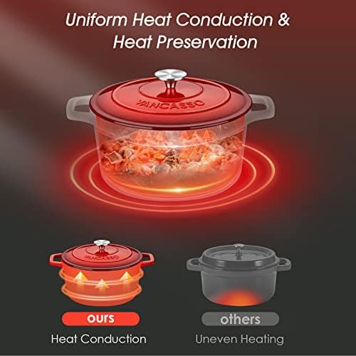 vancasso 7.5 Qt Round Enameled Cast Iron Dutch Oven with Lid, Red