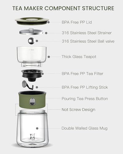 ZENS Small Tea Infuser Pot, One Touch Tea Maker for Loose Leaf Tea, Moss