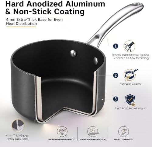 Cooks Standard Classic 1 Quart and 2 Quart Nonstick Saucepan Set with Glass Lids, Hard Anodized Non Stick Sauce Pans, Small Kitchen Cooking Sauce Pots Mini Milk Pans, Dishwasher Safe Cookware, Black
