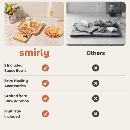 SMIRLY Charcuterie Board Set with Serving Accessories, Bamboo