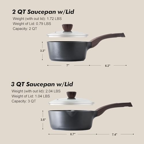 SENSARTE 2.0 & 3.0 Quart Sauce Pan Sets with Lid, Cooking Pots Set, Nonstick Saucepan Set with Pour Spout, Small Pot, Non toxic Saucepot, Induction Comptable, Sauciers, Easy to Clean, PFOA Free