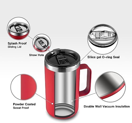 KXIAOCHEN 2-Pack 20 oz Insulated Coffee Mugs, Coffee Cups with Wide Handles