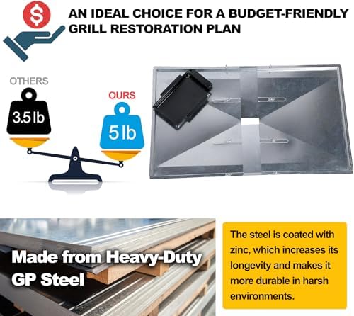 Adjsutable Grease Tray for Gas Grill (27-30 inches), Fits 4/5 Burner Grills from Nexgrill, Dyna Glo, Backyard Grill, BHG, Uniflame & Others, Universal Drip Tray with Catch Pan