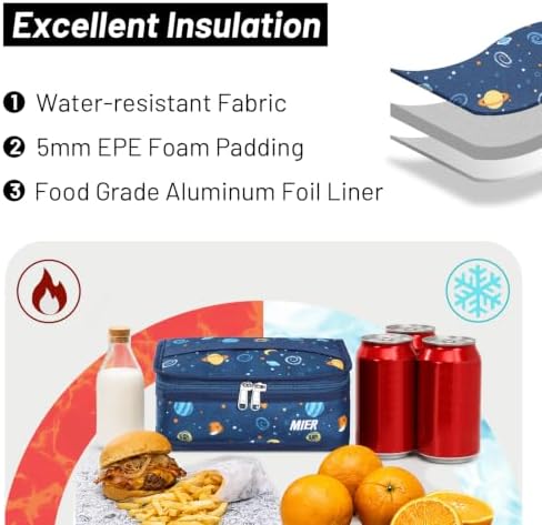 MIER Small Lunch Bag for Kids & Adults Compact Insulated Lunch Box, Planet