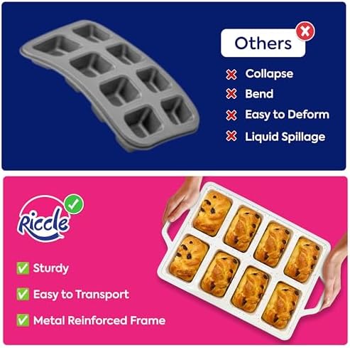RICCLE Silicone Mini Loaf Pans – 2 Pack, 8 Cavity Silicone Molds for Baking, Non-Stick Silicone Baking Pan