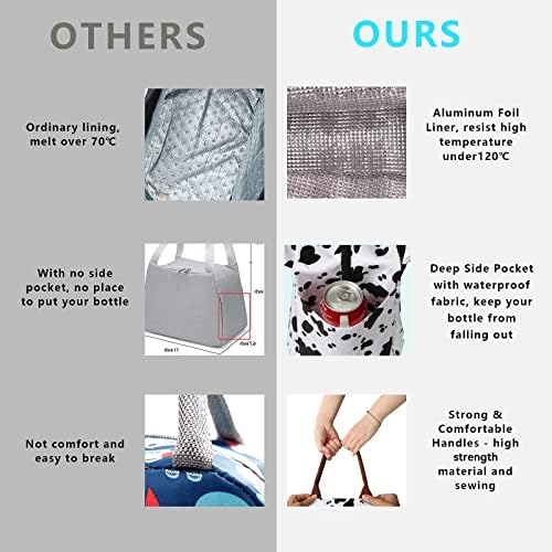 Joymee Reusable Insulated Lunch Bag, Leakproof Cooler Tote for Work - Cow