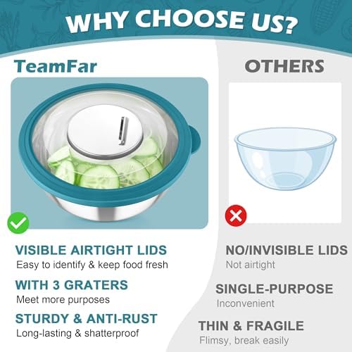 TeamFar Mixing Bowls, 3PCS Stainless Steel Serving Salad Bowls