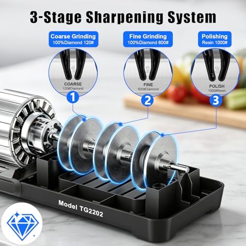 Knife Sharpener Electric, Professional 3-Stage 100% Diamond Sharpening System with 15° Precision Angle, Fast Blade Restoration, Polishing, Repair & Edge Refining & Outdoor Knives