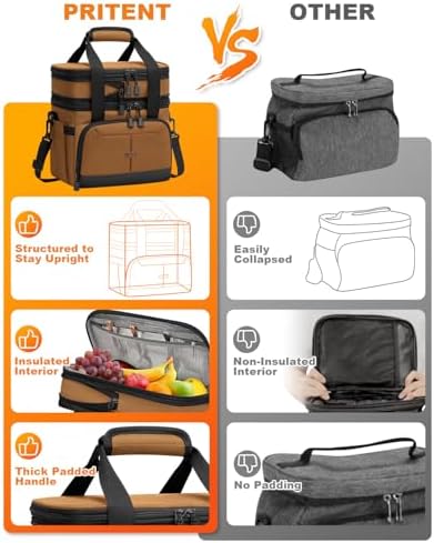Pritent Lunch Box for Men Women Double Decker Insulated Lunch Bag for men