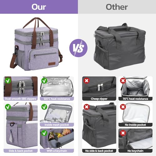 Maelstrom 23L Insulated Lunch Box, Expandable Double Deck Cooler Bag