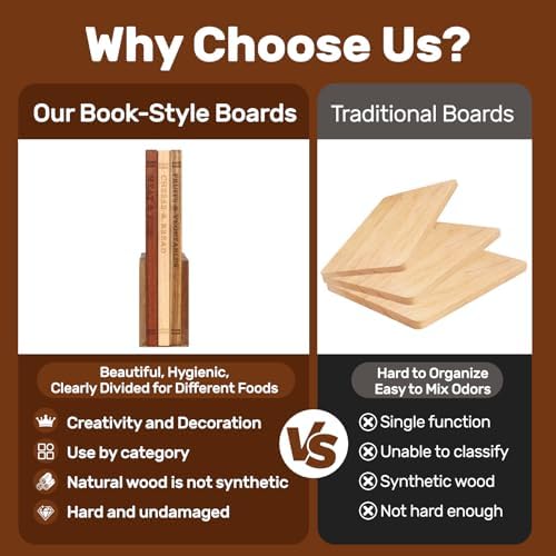 Book Cutting Board Set with Wood Stand, Wooden Cutting Boards for Kitchen,Knife Friendly Decorative Board that Look Like Books, Easy to Store & Clean,Unique Gift for Book Lovers & Home Cooks