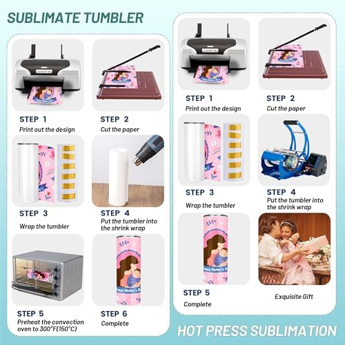 D·S Sublimation Tumblers 20 oz 10 Pack Skinny Straight Tumblers Bulk