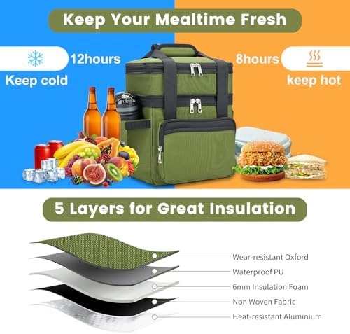 holuxer Lunch Bag & Lunch Box for Men Women - Large Double Deck Soft
