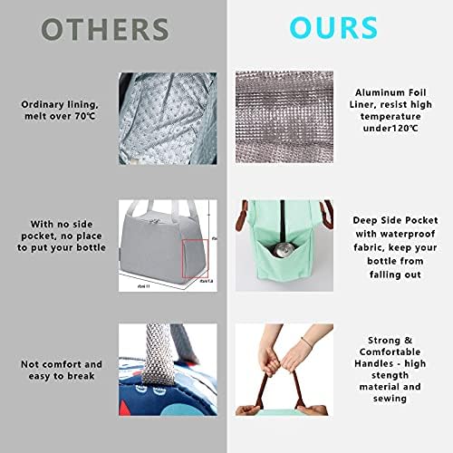 Joymee Insulated Lunch Bag For Women Reusable Lunch Box - Heather Teal