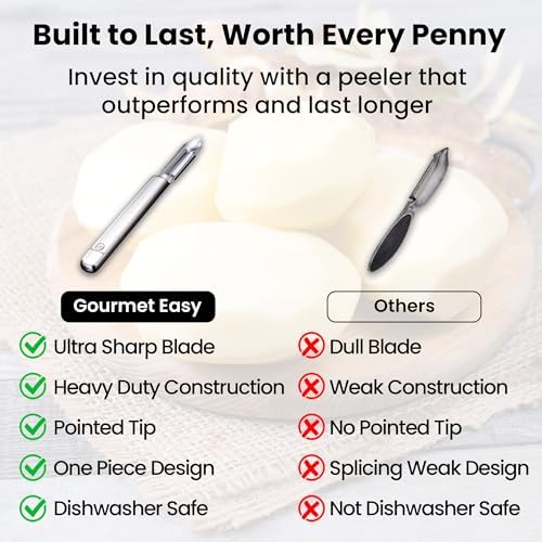 Gourmet Easy Stainless Steel Potato Peeler, Ultra Sharp Dual Blades