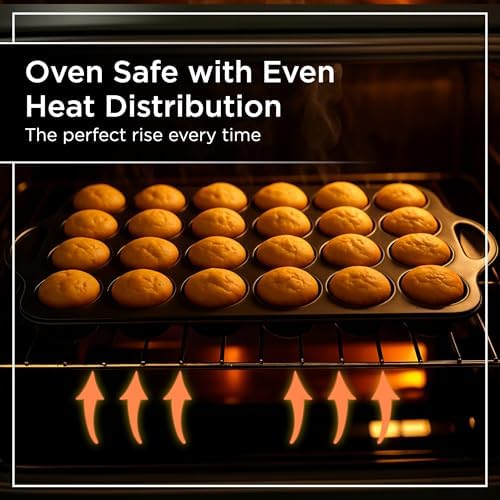 Wrenbury Mini Muffin Pan 24 Cup Set of 2 - Nonstick Small Cupcake Tin