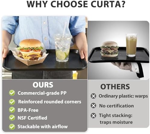 CURTA 6 Pack Plastic Serving Trays, 12x16 Inch Cafeteria Trays, Black