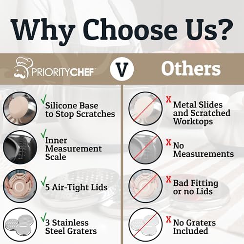 Priority Chef Stainless Steel Mixing Bowls with Lids Set, 3 Grater Attachments, Airtight Lids, Non-Slip Silicone Base Mixing Bowl Set, Large Prep Metal Mixing Bowls for Kitchen, Khaki