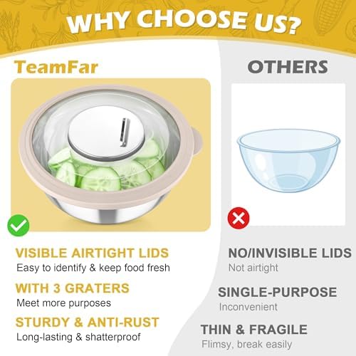 TeamFar Mixing Bowls, 3PCS Stainless Steel Serving Salad Bowls