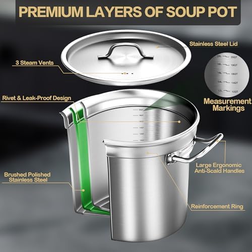 Stainless Steel Stock Pot,20QT Large Stock Pot with Lid for Boiling Cooking Soup Stew Canning, Heavy Duty Tri-Ply Bottom for Boiling Cooking Soup Stew Canning Cooking Pots, Cookware Sauce Pots